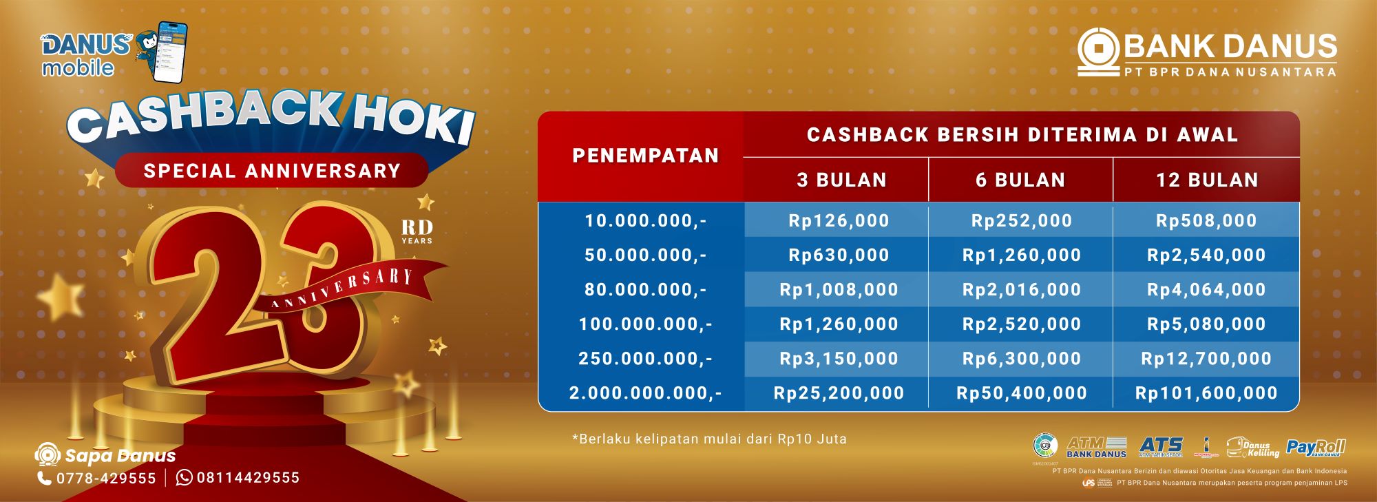 Cashback Hoki Special Anniversary Edition 2025