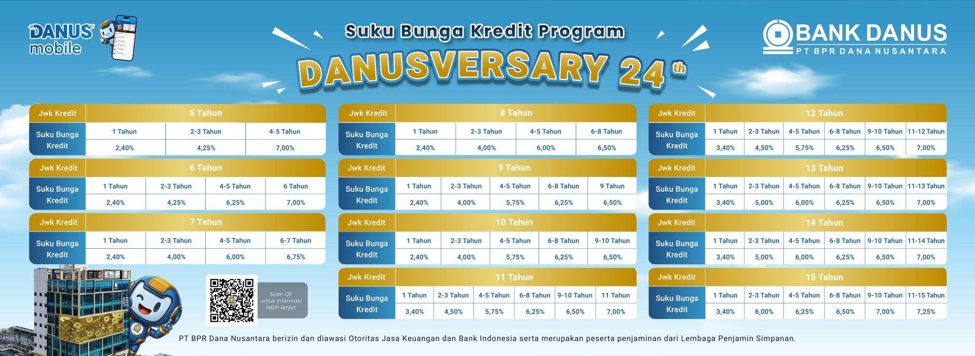 Promo Danusversary 2026