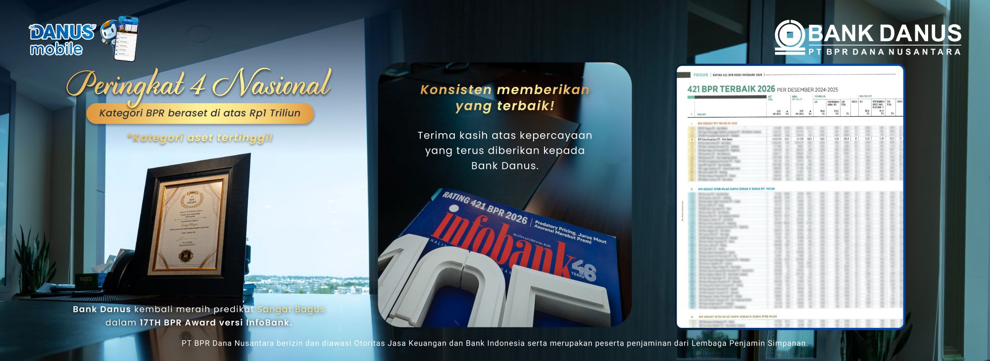 Peringkat 4 Nasional versi InfoBank 2026
