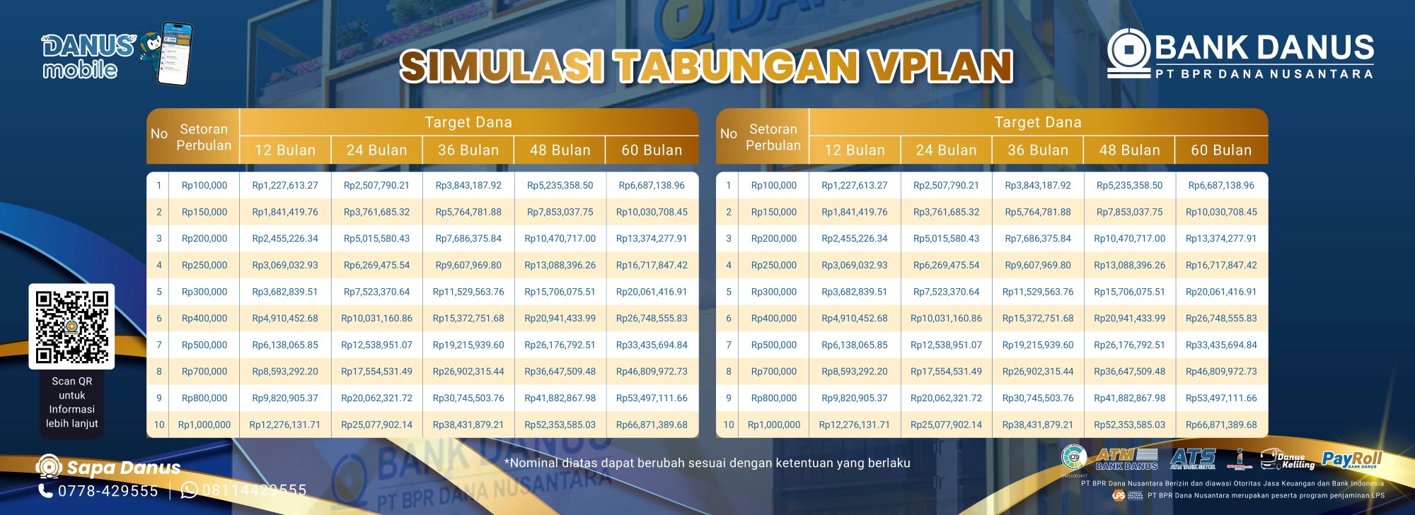 Simulasi Cashback Hoki